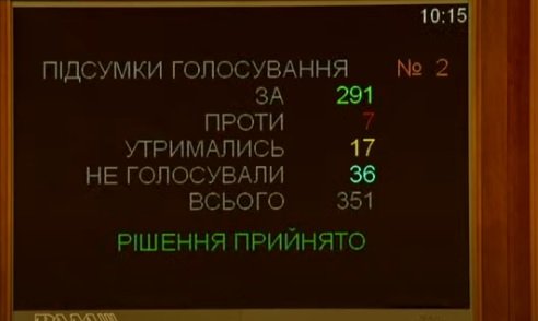 відставка авакова