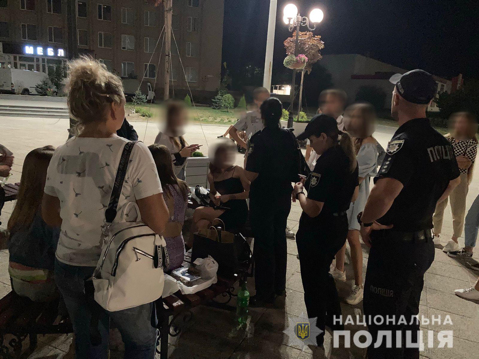 неповнолітні