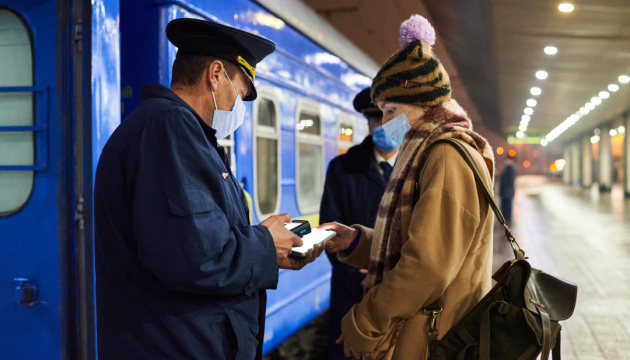 коронавірус