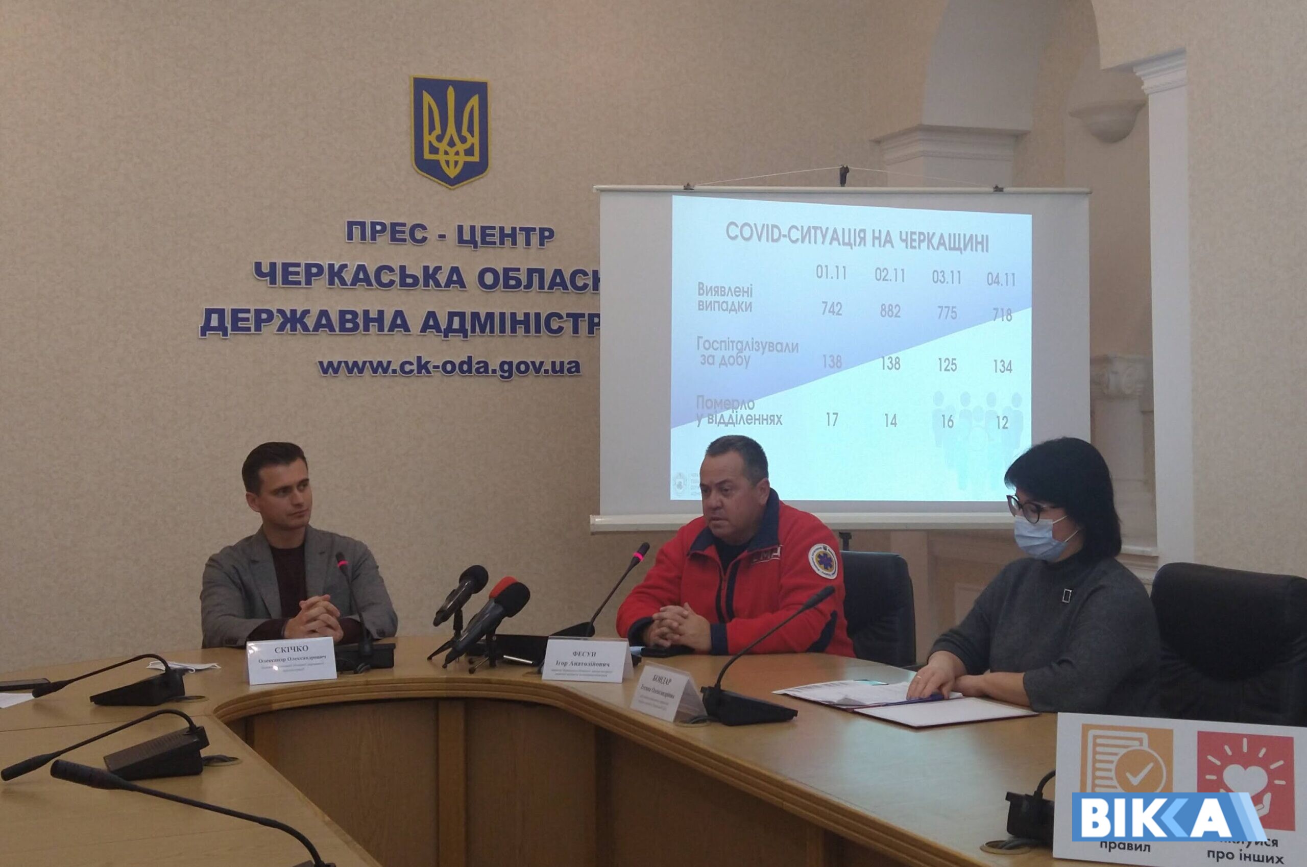 Фесун Скічко