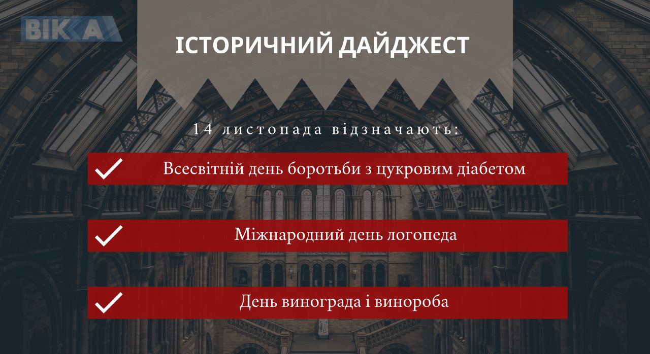 14 листопада