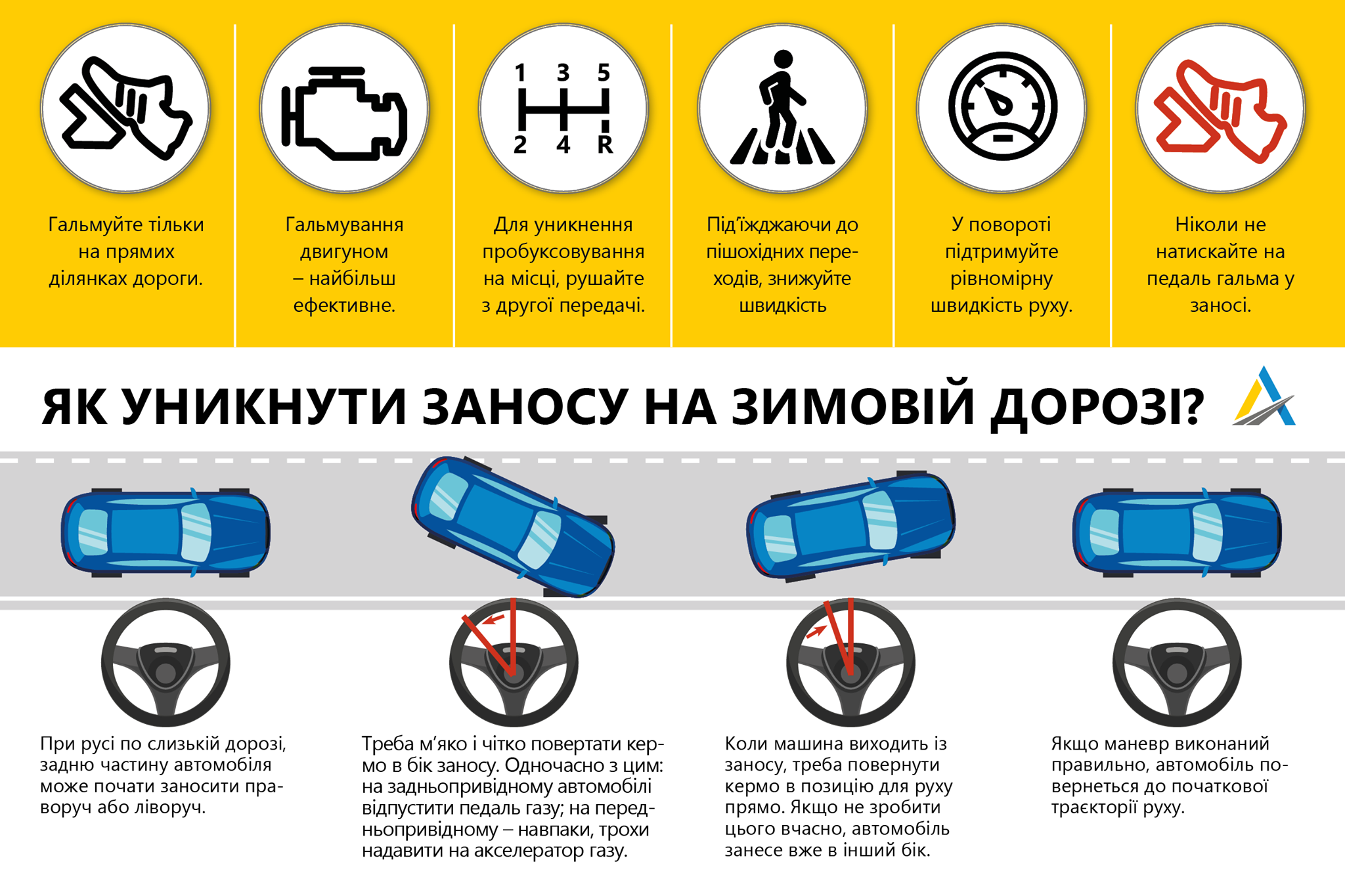 інфографіка