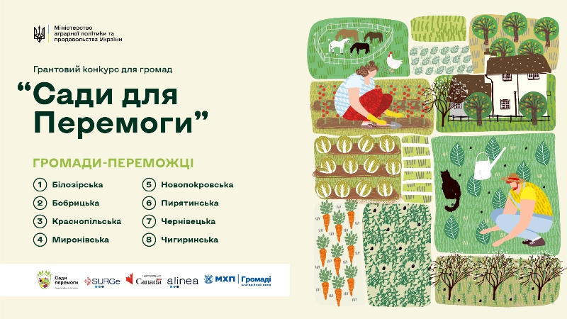 Сади Перемоги