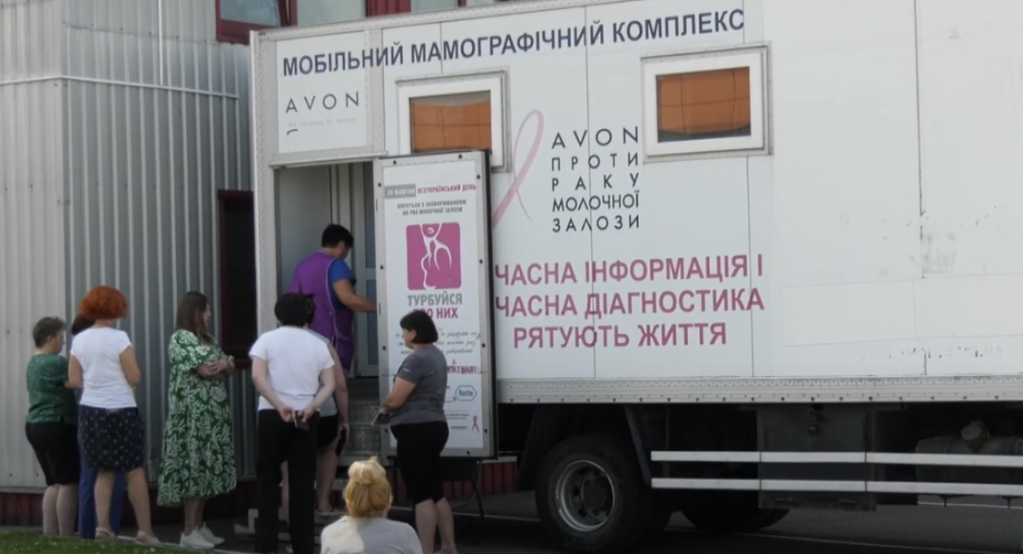 мамографія