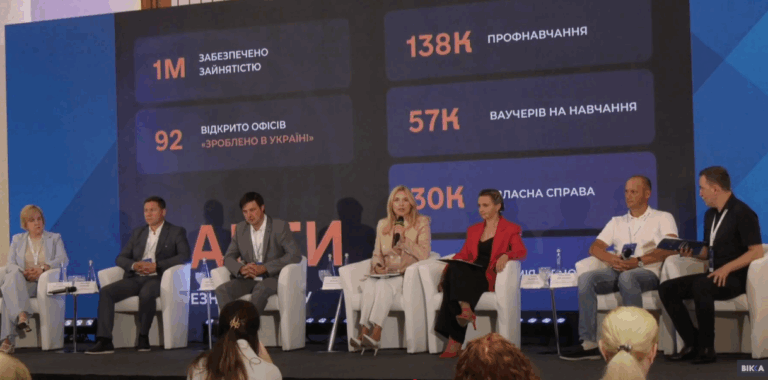 Бізнес – влада – громада: на Черкащині відбувся регіональний форум (ВІДЕО)
